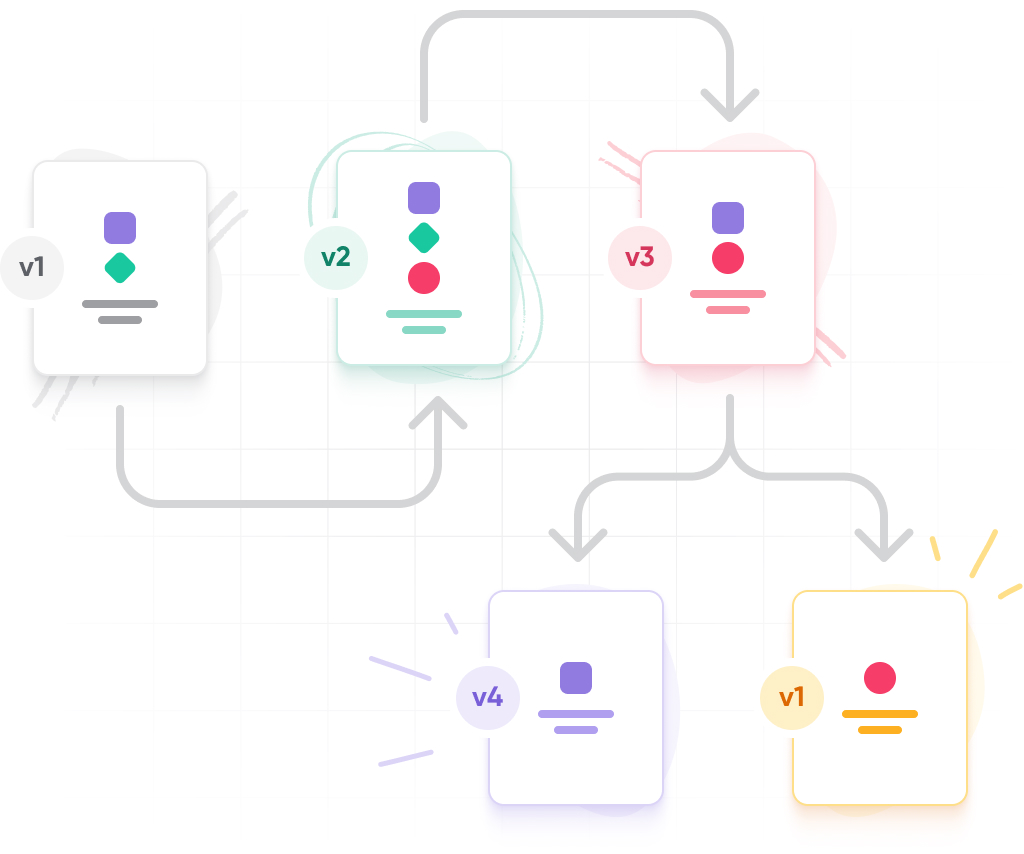 A preview of a StatelyDB Schema definition.